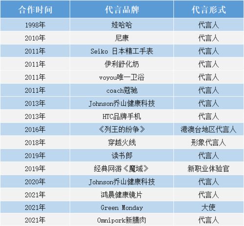 票務(wù)代理服務(wù)的市場(chǎng)博弈與未來(lái)之路